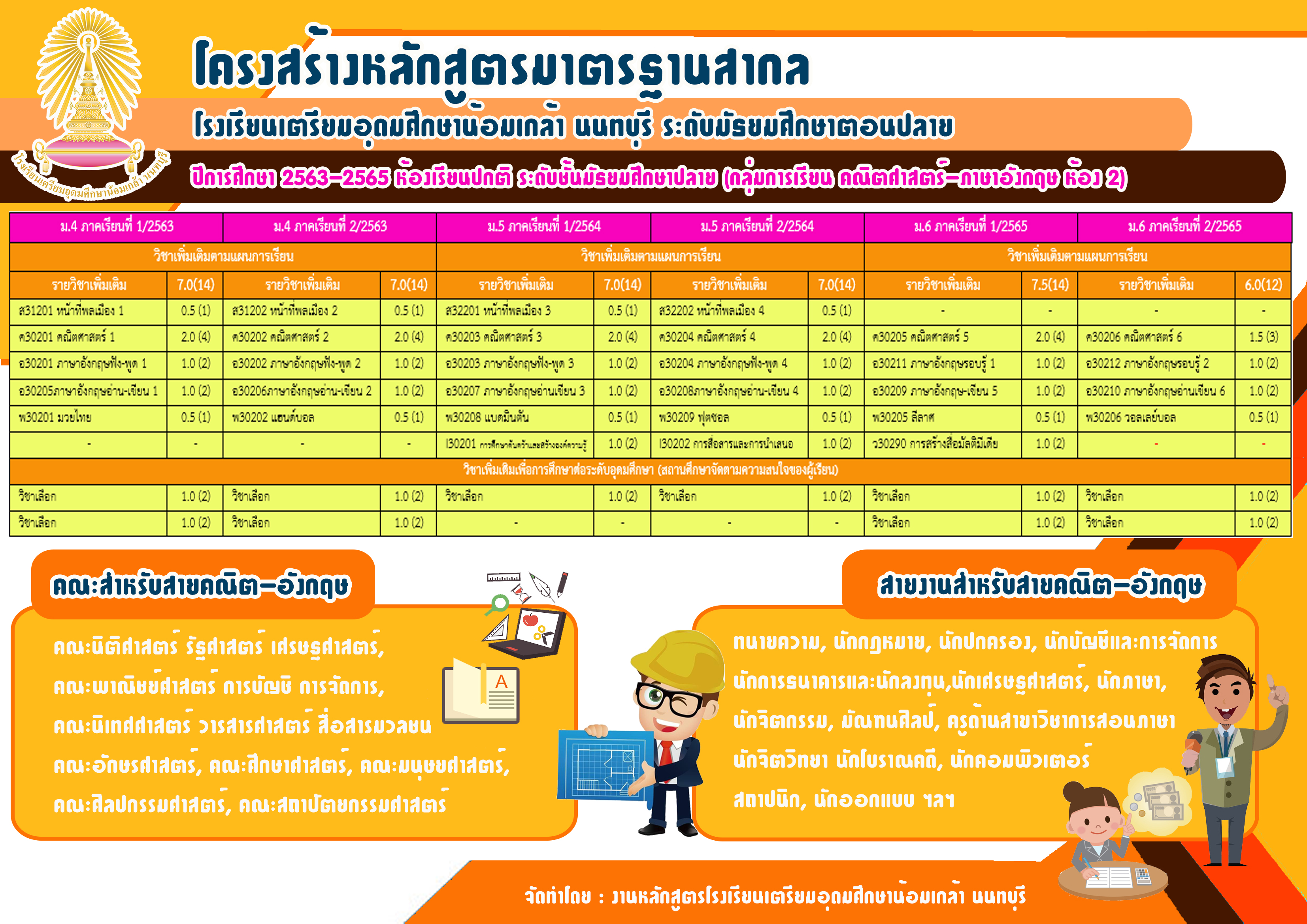 khnit xangkvs